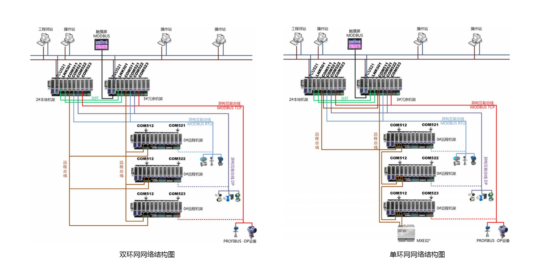 <br>T5100 װտŻϵͳԹ˾PLCƷΪ徲ӦóµѹơƽƵװտŻǿϵͳڿƲʵҪװŻ빤տŻT5100 װտŻϵͳѹŻơƽѹŻƽɹȽѹ㷨ơܿơٿơƵȻŻڷ徲ҪγҵʽʽѹӦƽƽĹƽʯҵʵϵͳԶܻˮƽ