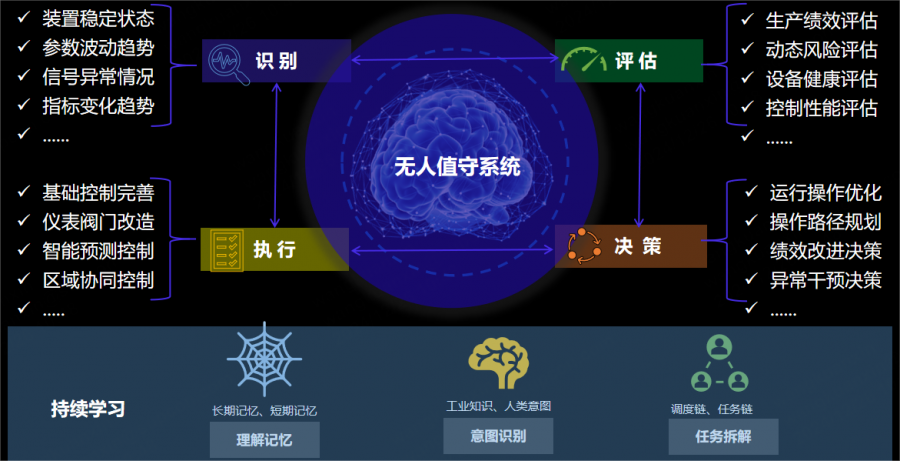 ΢ͼƬ_20250106132516.png